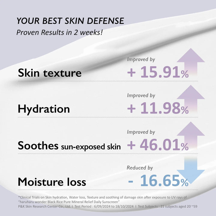 HARU HARU WONDER SPF50+ PA++++ Black Rice Pure Mineral Relief Daily Sunscreen Koan Beauty