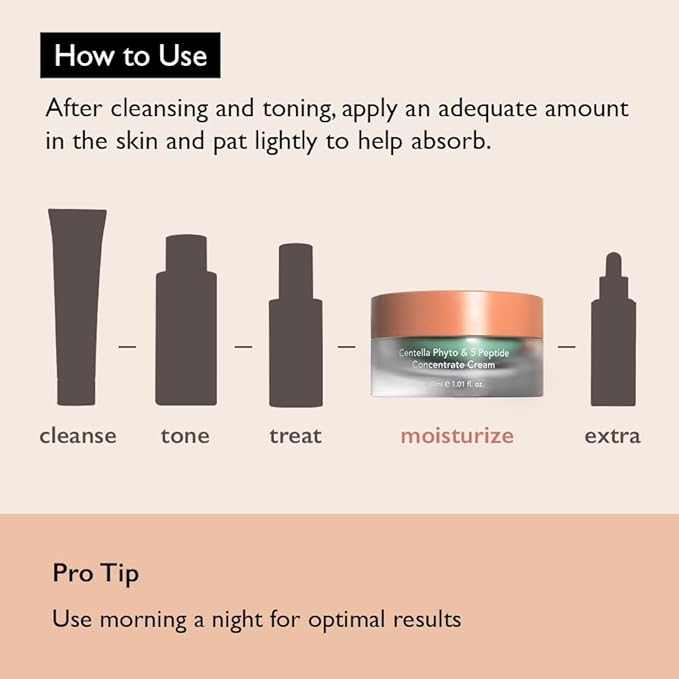 HARU HARU WONDER Centella Phyto & 5 Peptide Concentrate Cream Koan Beauty