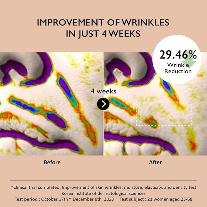 HARU HARU WONDER Centella Phyto & 5 Peptide Concentrate Cream Koan Beauty