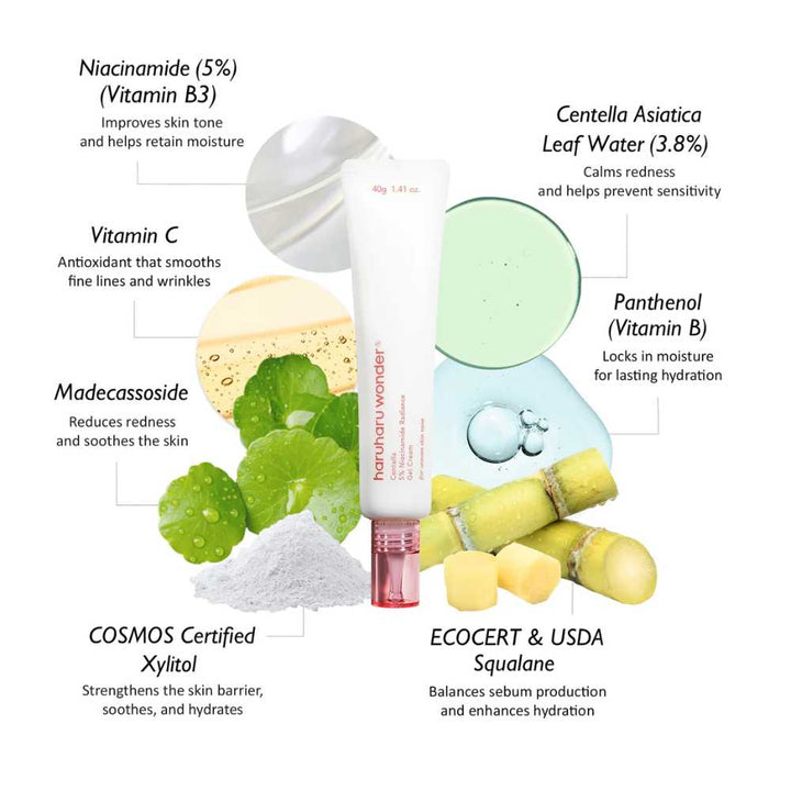 HARU HARU WONDER Centella 5% Niacinamide Radiance Gel Cream