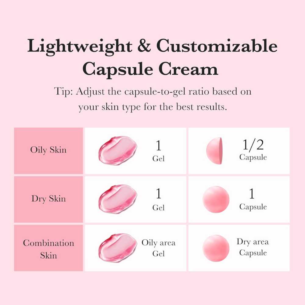 Medicube TXA Niacinamide Capsule Cream Koan Beauty