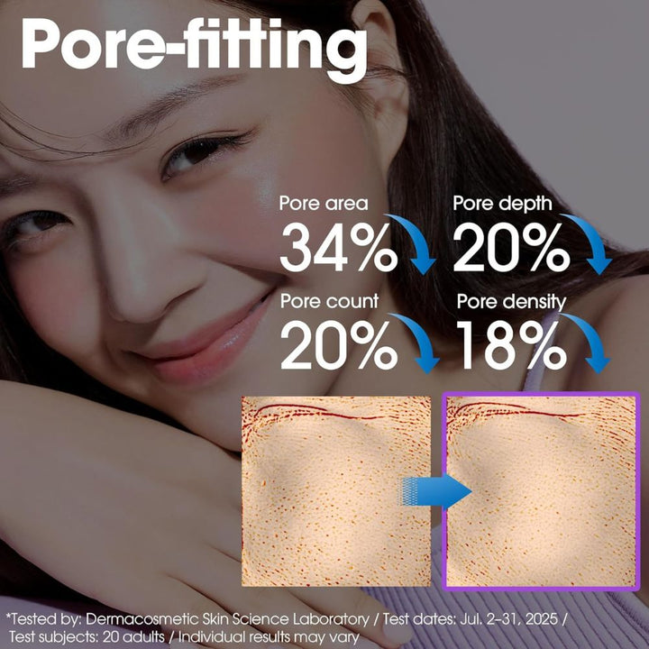 SOMEBYMI Retinol Bakuchiol Bubble Toner Koan Beauty